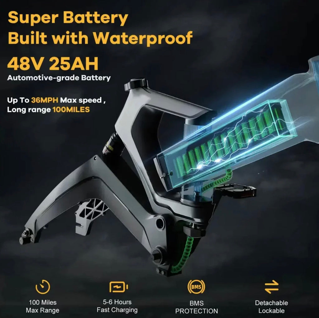 Electric Bike 100Mile Range - Limited Stock