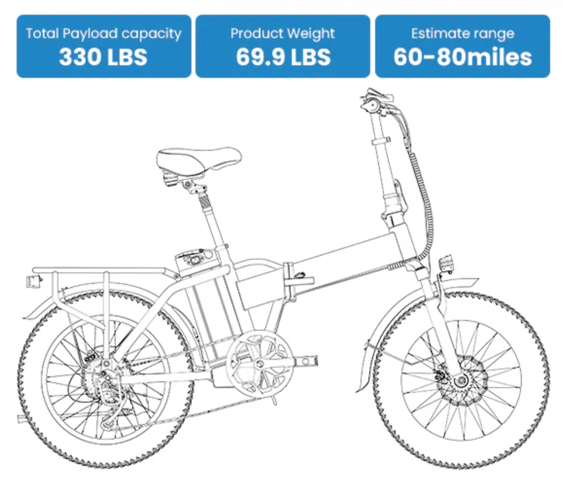 Electric Bike 100Mile Range - Limited Stock